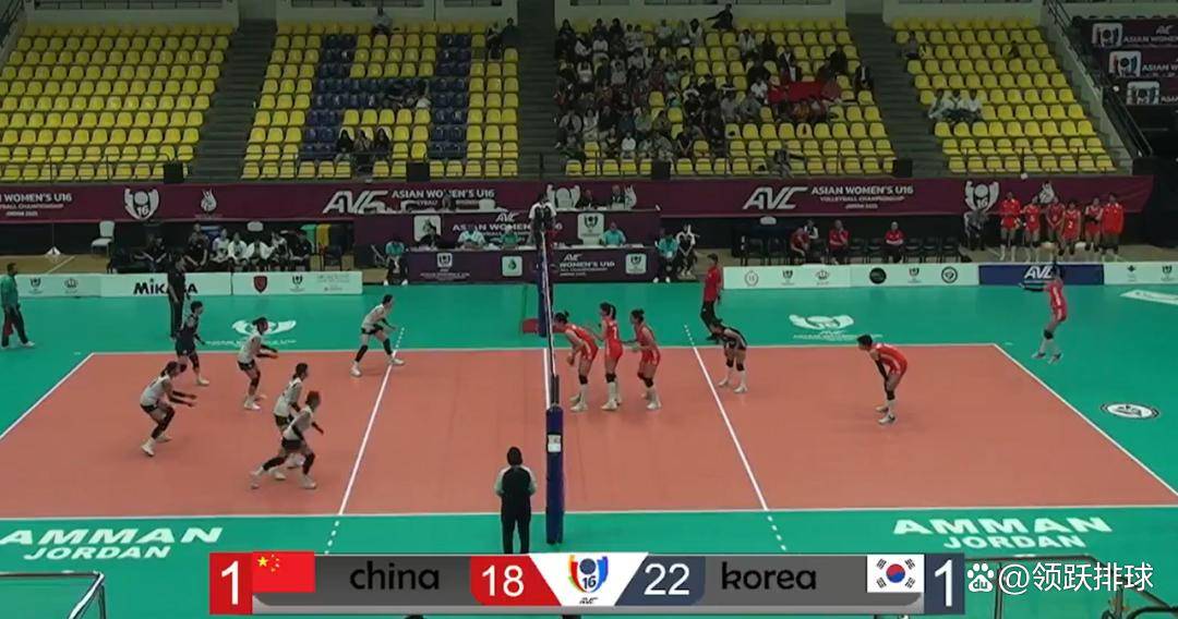 韩国队险胜德国队，辛杜统治全场