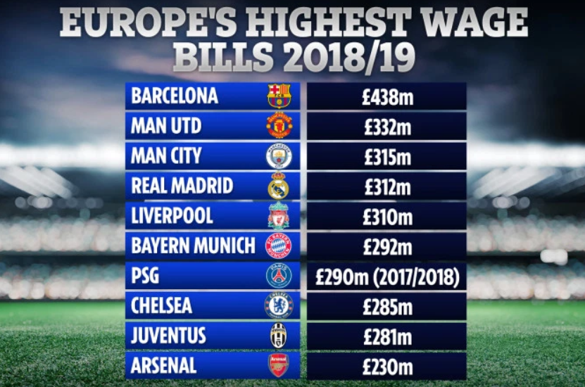 巴萨翻盘瑞典,格拉利什惊艳世界 巴萨翻盘瑞典,格拉利什惊艳世界